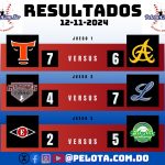 Licey, Toros y Estrellas ganaron en la jornada de hoy en Pelota Dominicana